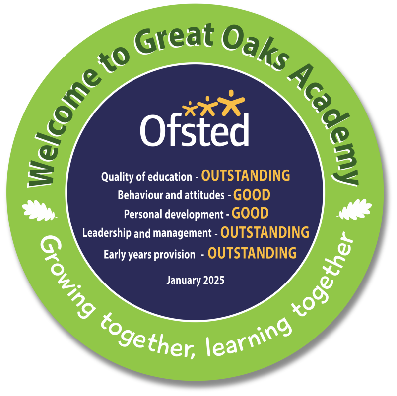 Custom Circular Ofsted Sign