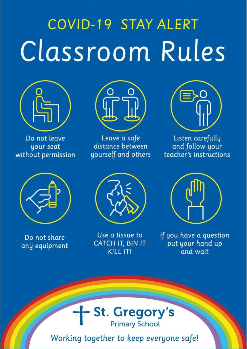 Classroom Rules Sign