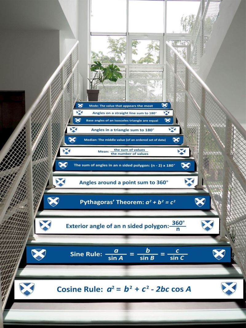 Stair Riser signs