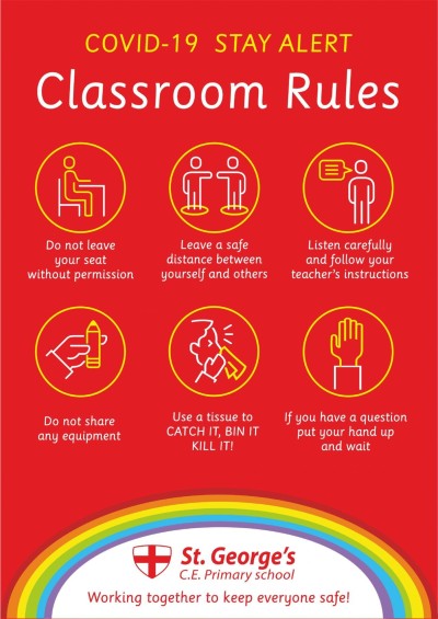 Classroom Rules Sign