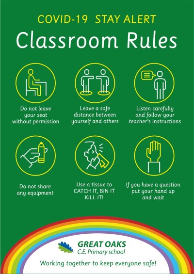 Classroom Rules Sign