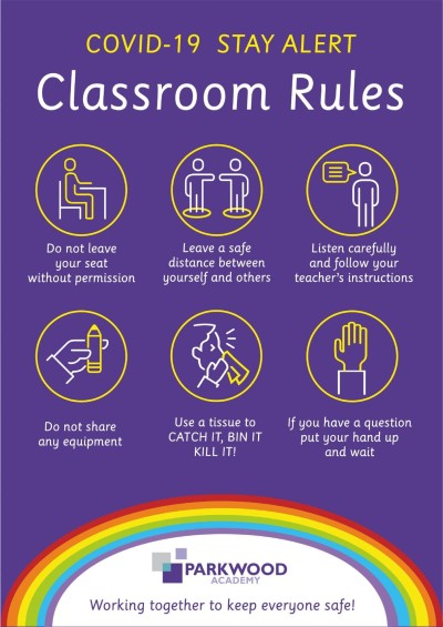 Classroom Rules Sign