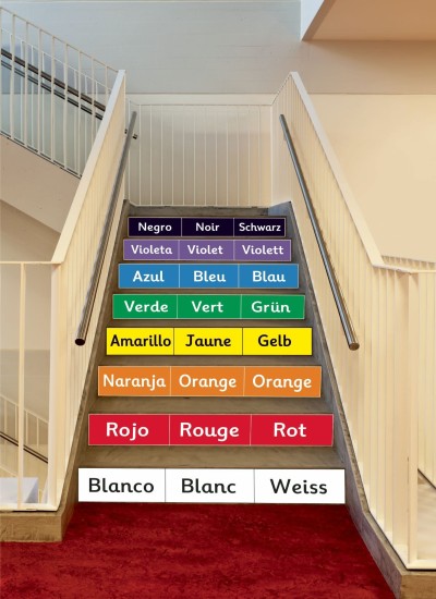 Stair Riser signs