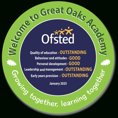 Custom Circular Ofsted Sign